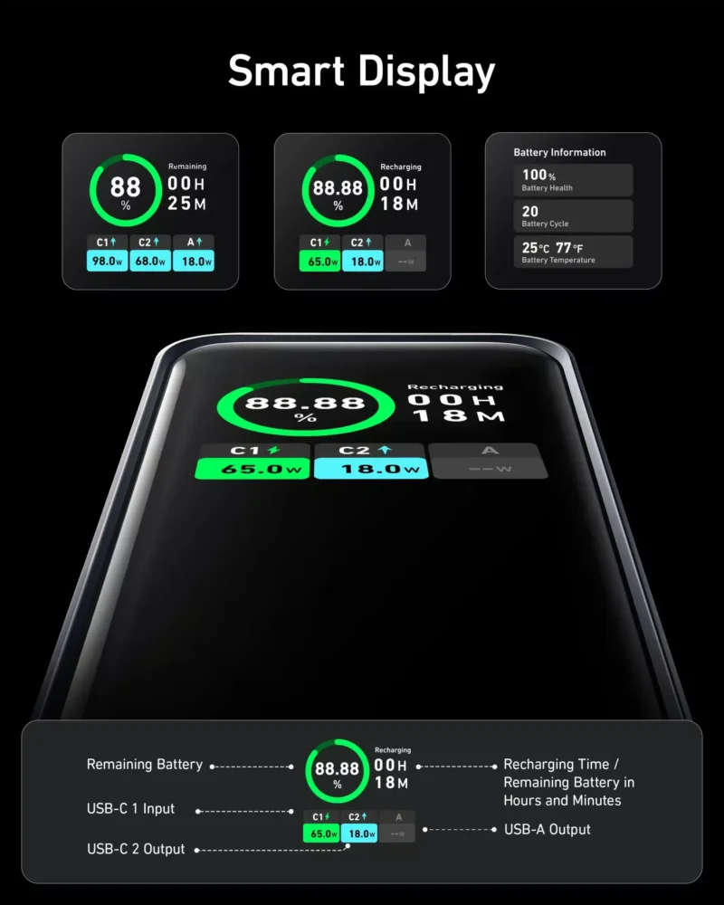 Anker Prime Power Bank A133601, 20,000mAh Portable Charger with 200W Output, Smart Digital Display, 2 USB-C and 1 USB-A Port Compatible with iPhone 15/14 Series, Samsung, Dell, and More - Image 3