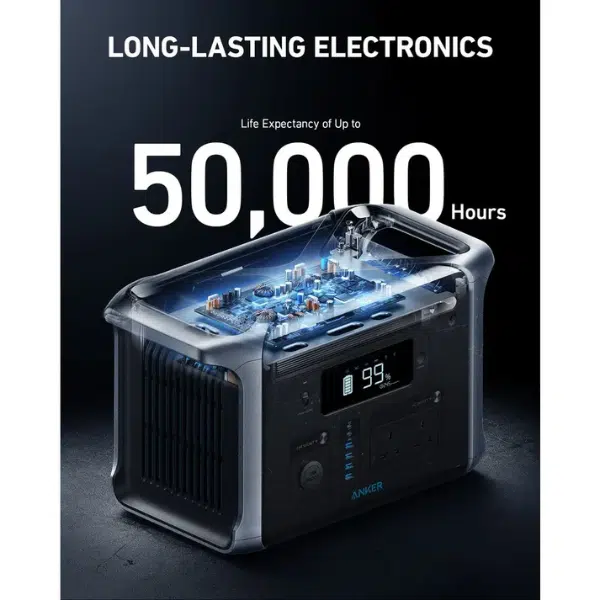 【新品】ANKER Portable Power Station 1000 Anker C1000X Portable Power Station – AllProGenerators