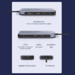 UGREEN 9 in 1 Hub USB C Multifunction Adapter  CM274 70301 - Image 3