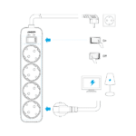 Power Strip