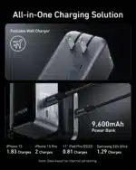 ⁦Anker A1339 Prime Power Bank – شحن سريع بحجم مثالي!⁩ - الصورة ⁦7⁩