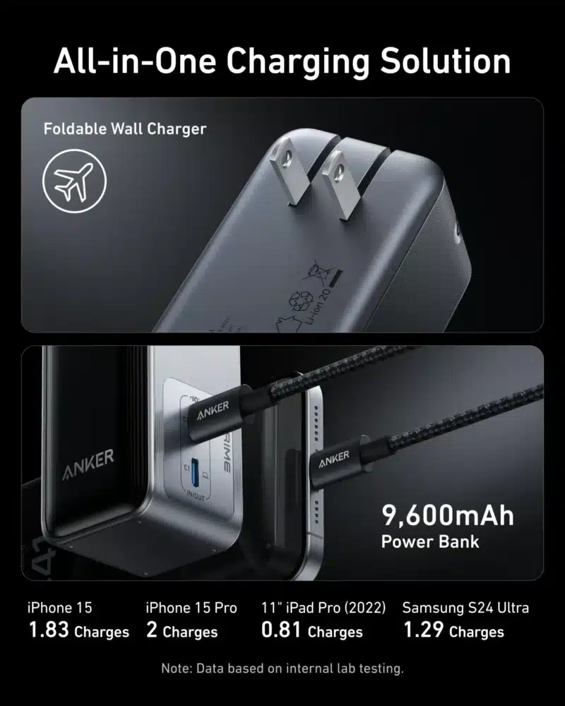 ⁦Anker A1339 Prime Power Bank – شحن سريع بحجم مثالي!⁩ - الصورة ⁦7⁩