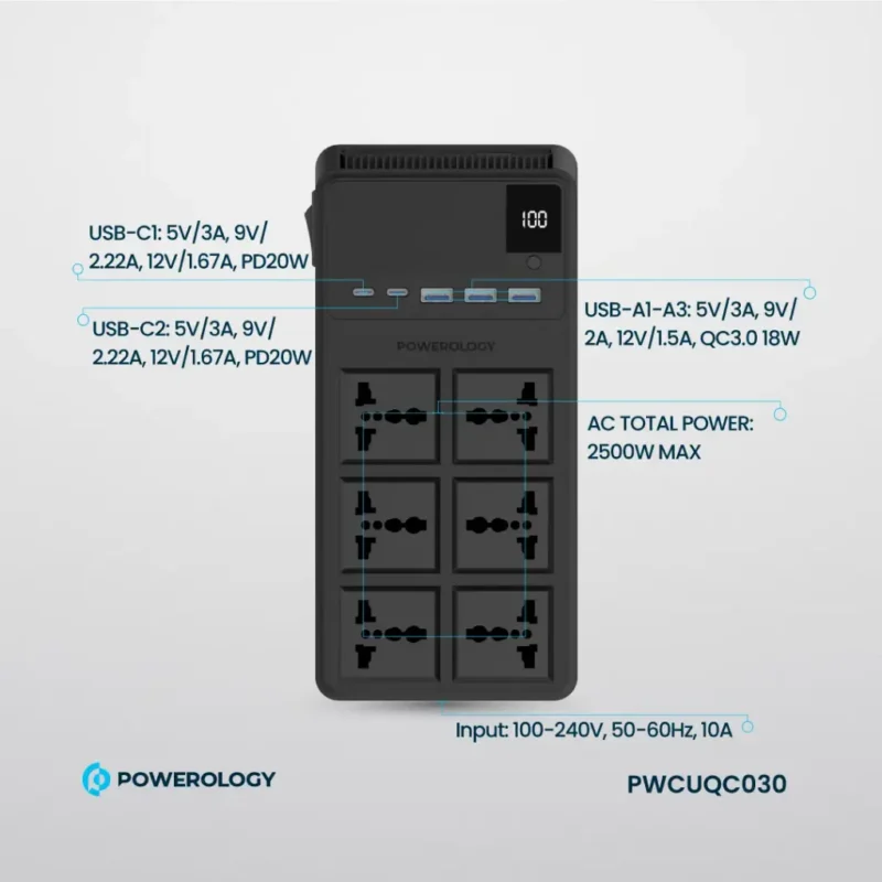 Powerology 2500W 6 AC Power Strip with Built-In Retractable Cables - Black - Image 7