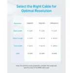 Anker A83H10A1 HDMI Switch 2 In 1 Out 4K HDMI - Gray - Image 5