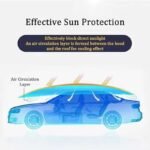 Fully Automatic Remote Control Outdoor Car Tent Umbrella - Image 3
