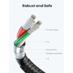 UGREEN Type-C to Type-C 100W Data Cable 2M Black - Image 2