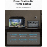 DJI Power 1000 - 1024Wh Portable Power Station - Image 3
