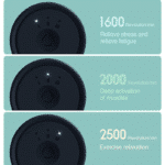 Xiaomi Massage Gun Mini 2 - Image 2