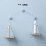 Xiaomi Mi Vacuum Cleaner Mini - Image 6