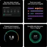 WHOOP - ONE Health and Fitness Tracker with 12 Month Subscription - Image 4