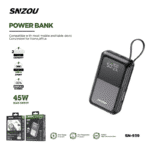 Snzou PowerPack 45W 20000mAh Power Bank - Image 3