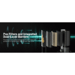 MAONO PM450 Series StreamerWave USB Condenser Microphone - Image 5