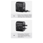 USAMS 20W Dual USB and Type-C Universal Travel Charger - Image 4