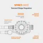 SMACO S400 PLUS 1L Mini Scuba Tank - Black - Image 8