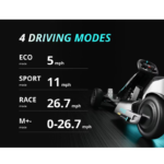 Segway Ninebot Electric GoKart Pro 2 - Image 4